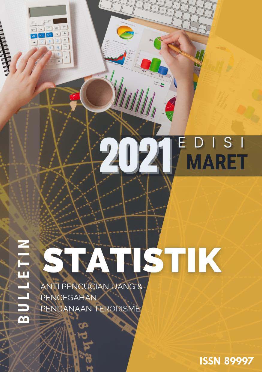 Buletin Statistik APUPPT vol 133 - Maret 2021