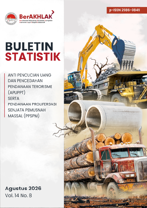 Buletin Statistik APUPPT Vol. 14, No. 8 - Edisi Agustus 2026